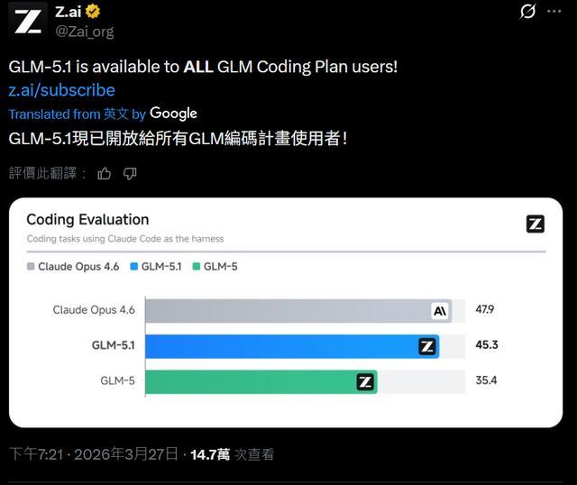 智谱GLM-5.1模型公布,所有Coding Plan用户均可调用