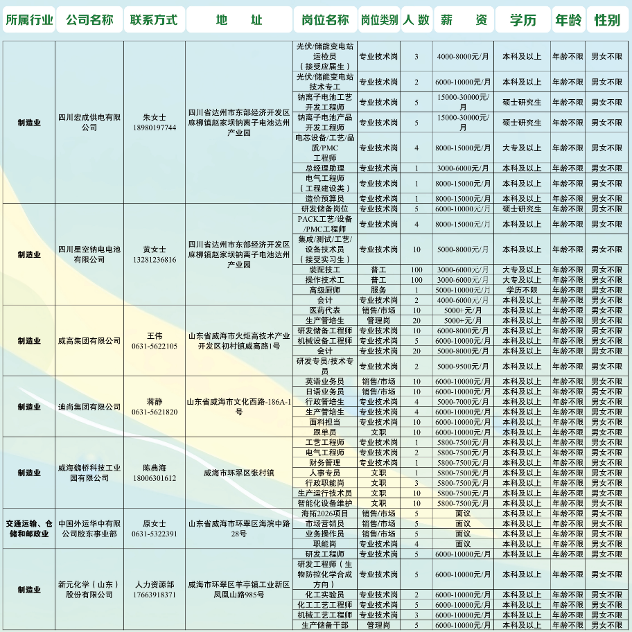 59cae1a1a7fe5cb87538f74915960726.png