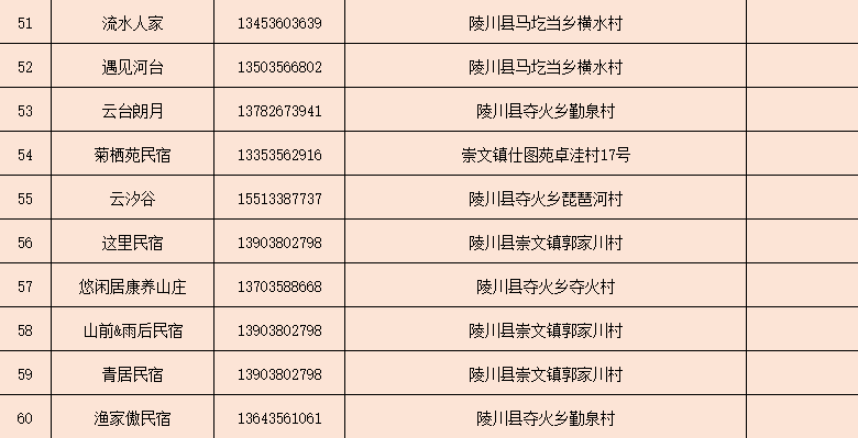 陵川民宿5.png