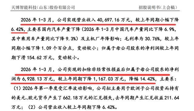 天博智能招股书2026年一季度业绩披露页