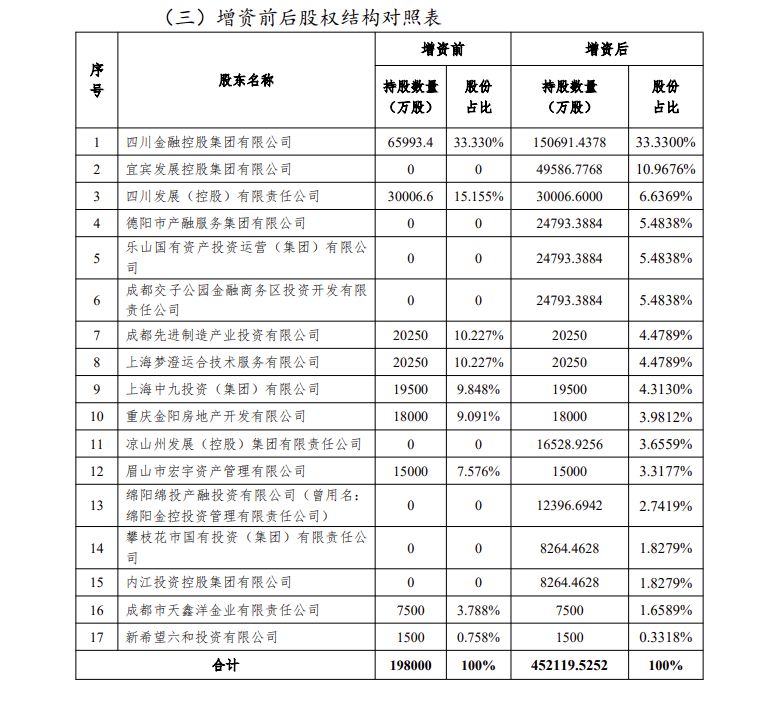 17f556d40cb4f0abb00ee59b79e8d669.png