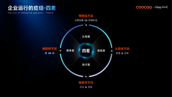 酷开科技