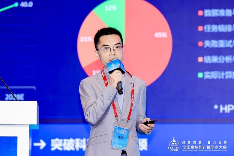 阿里云智能集团高性能计算&性能加速负责人游亮.jpg