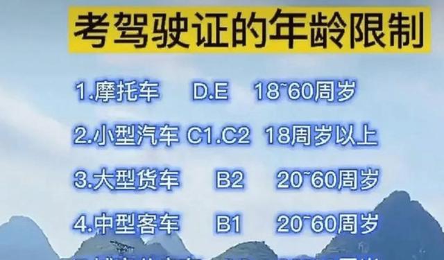 谁说没有长期驾驶证，取得驾照满6年第一次换证就是10年有效期，再过10年换证直接变长期证，70岁后C1照样长期不用测三力但必须年年体检-有驾