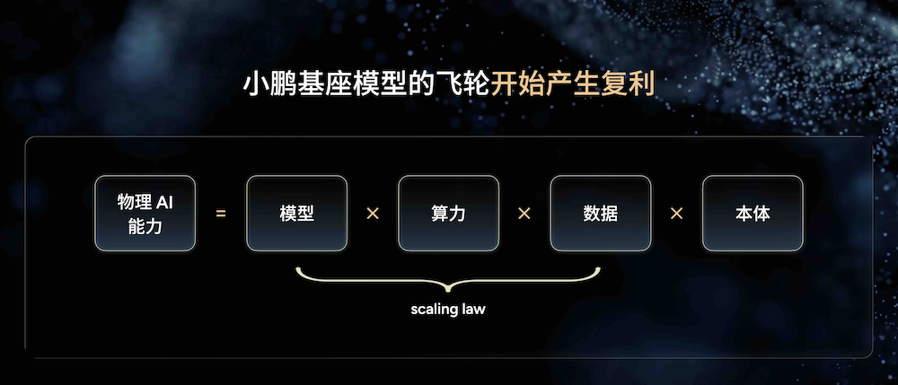 华为系首款“方盒子”42.98万起卖!余承东抢发车顶帐篷,喊话再有几个月就能用上L3