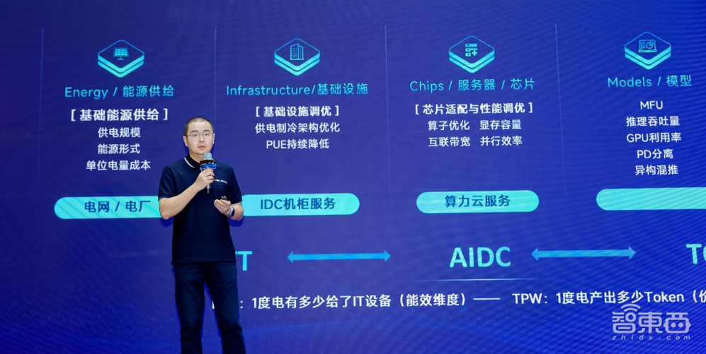 商汤大装置WAIC发成绩单:日均Token破2.4万亿,预计2026全年实现25倍增长