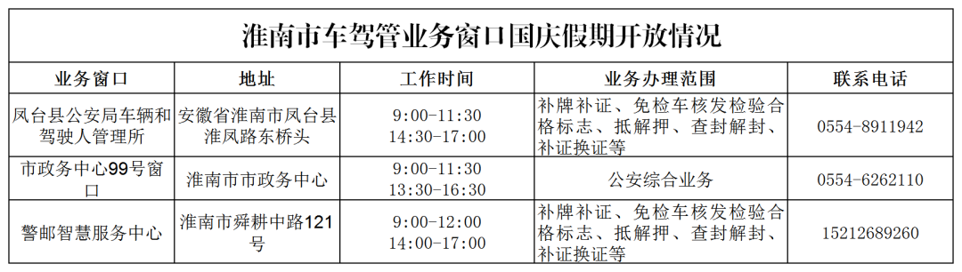 淮南车管.png