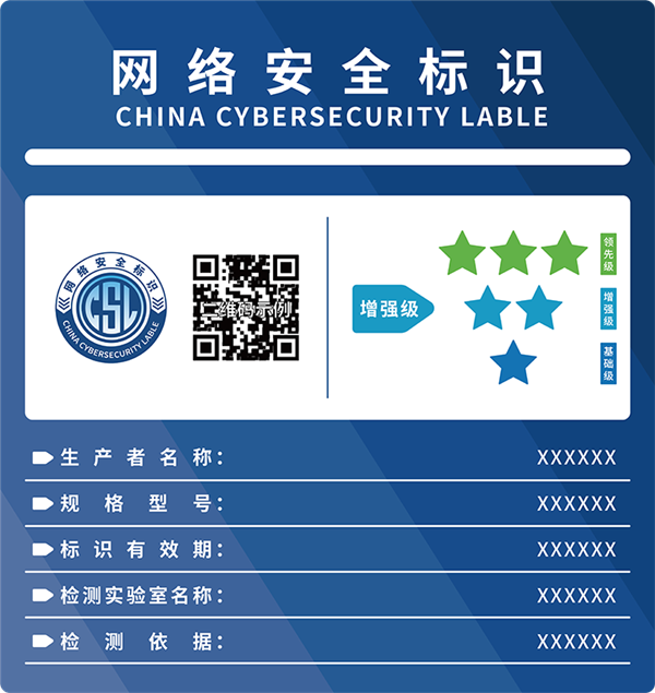 耗尽类网联录像头汇集安全标记实行礼貌发布：按安全才能分三级