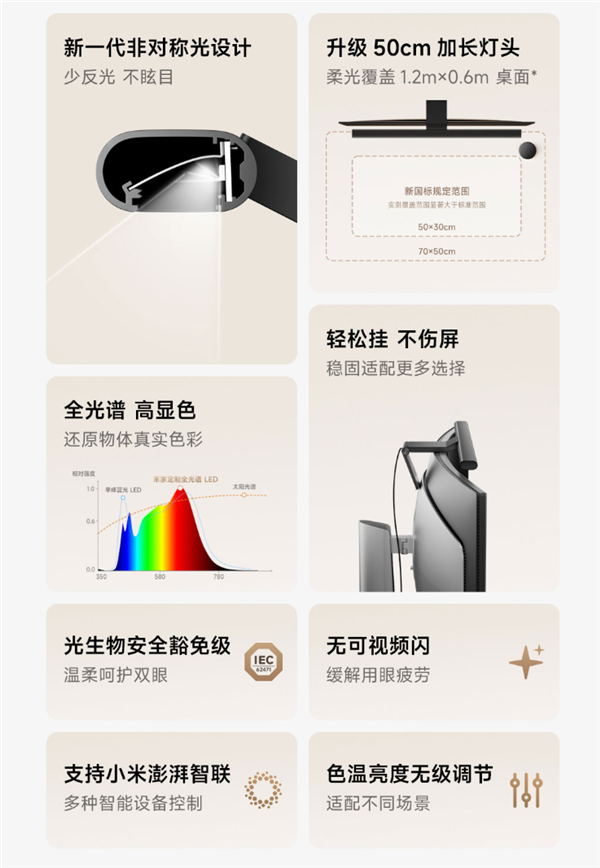 259元 小米米家显示器挂灯2发布:108颗全光谱灯珠 支持澎湃智联