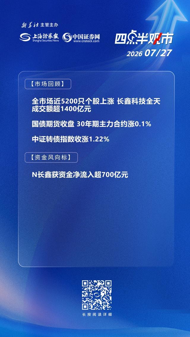2026年7月27日A股市场回顾海报