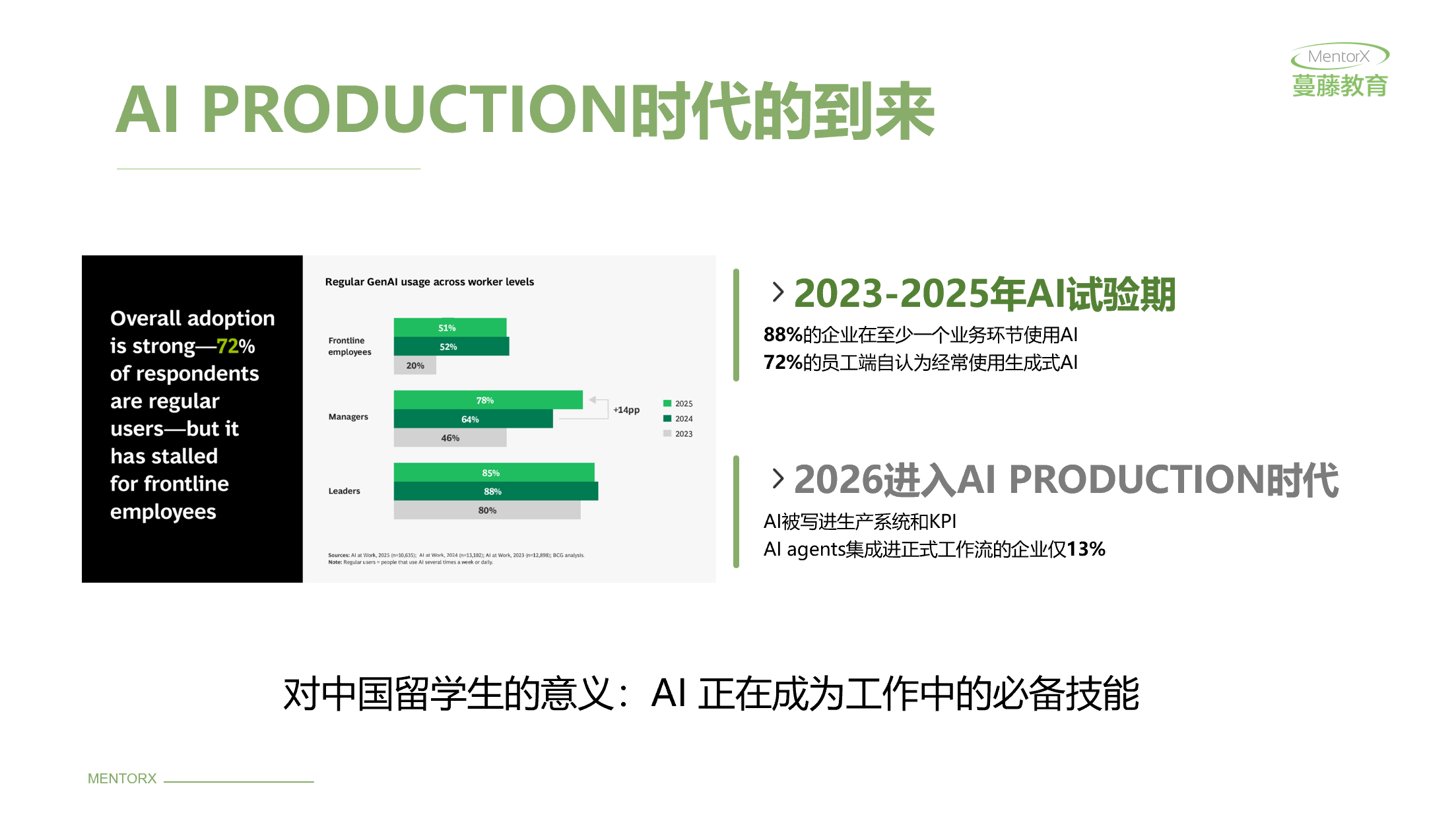 《2026中国留学生美国就业白皮书》发布 - Jake blog 《2026中国留学生美国就业白皮书》发布 - 1413F4C606106E42C6F70FFE1A135F56AA388121 size71 w2206 h1232 - Jake blog