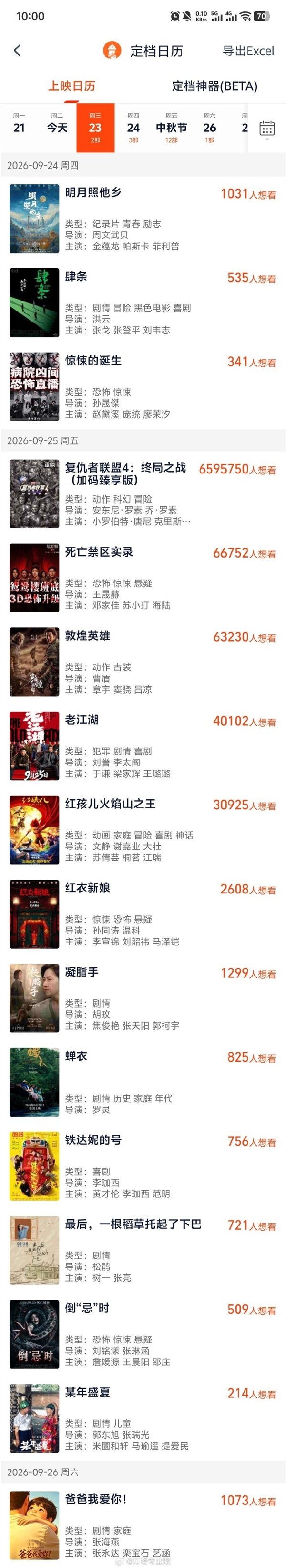 中秋国庆档片单出炉：近30部电影扎堆上映