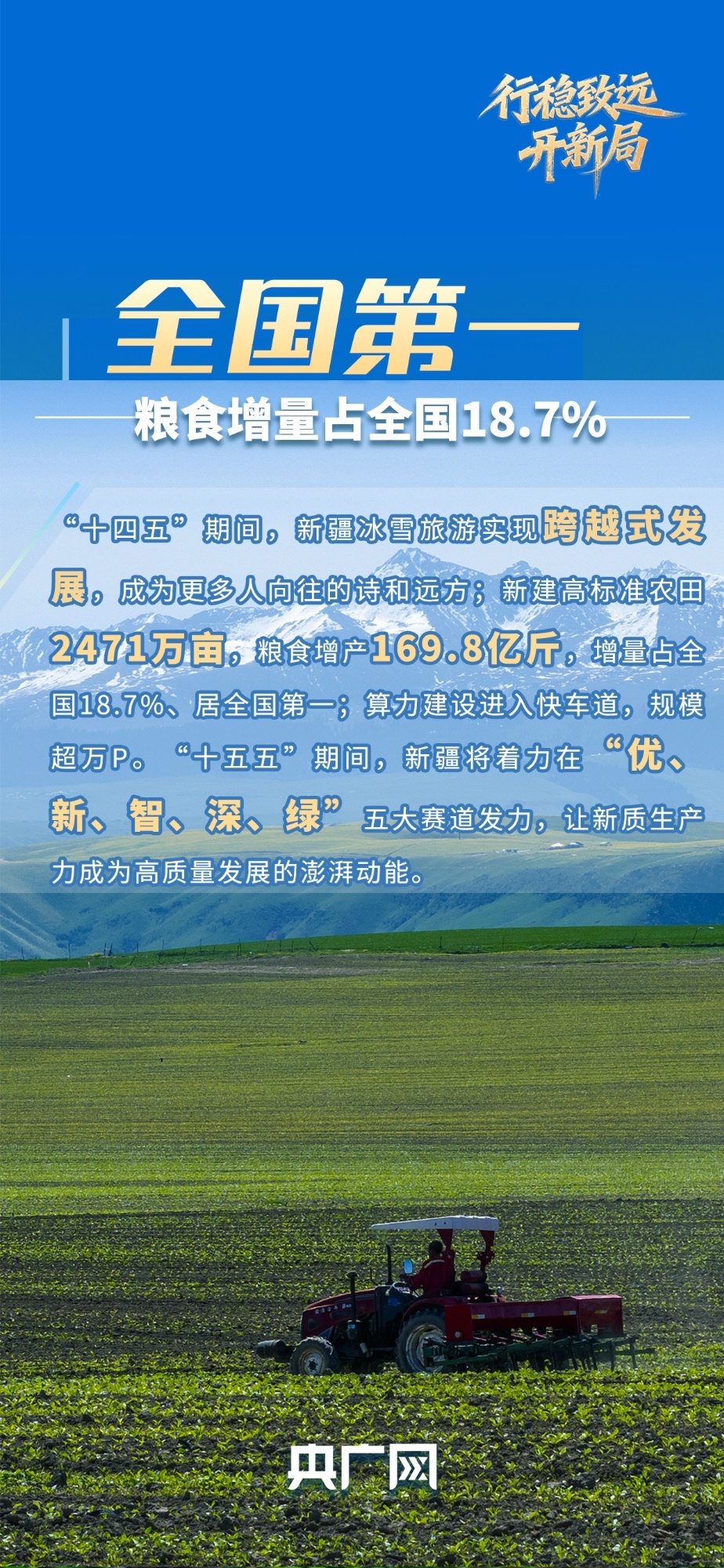 行稳致远开新局丨天山逐雪戈壁耕“云” 数字赋能智启“疆”来