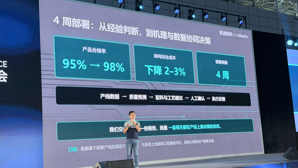 杨植麟最新演讲：2027年AI将主导研究