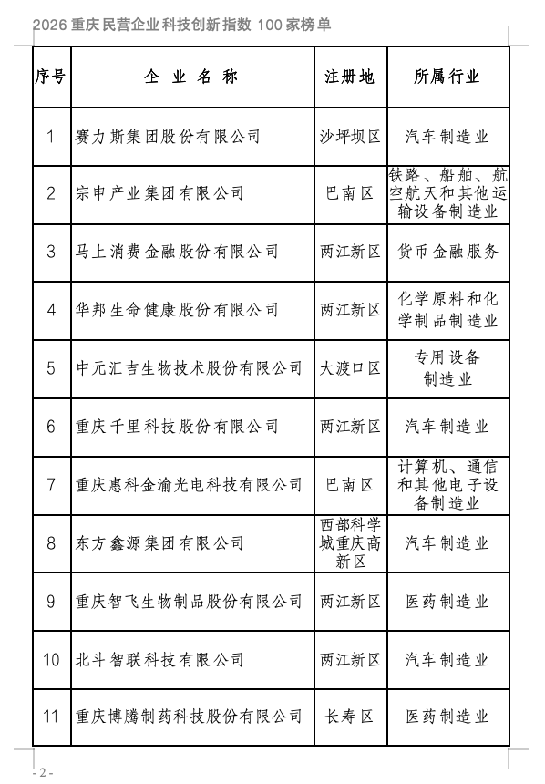 截屏2026-10-22 15.13.49