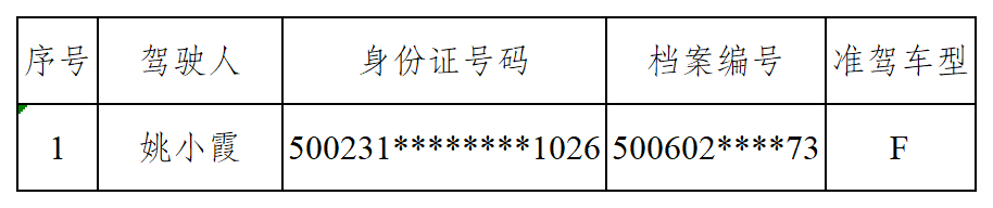 10.12-10.16逾期未换证_Sheet1.png