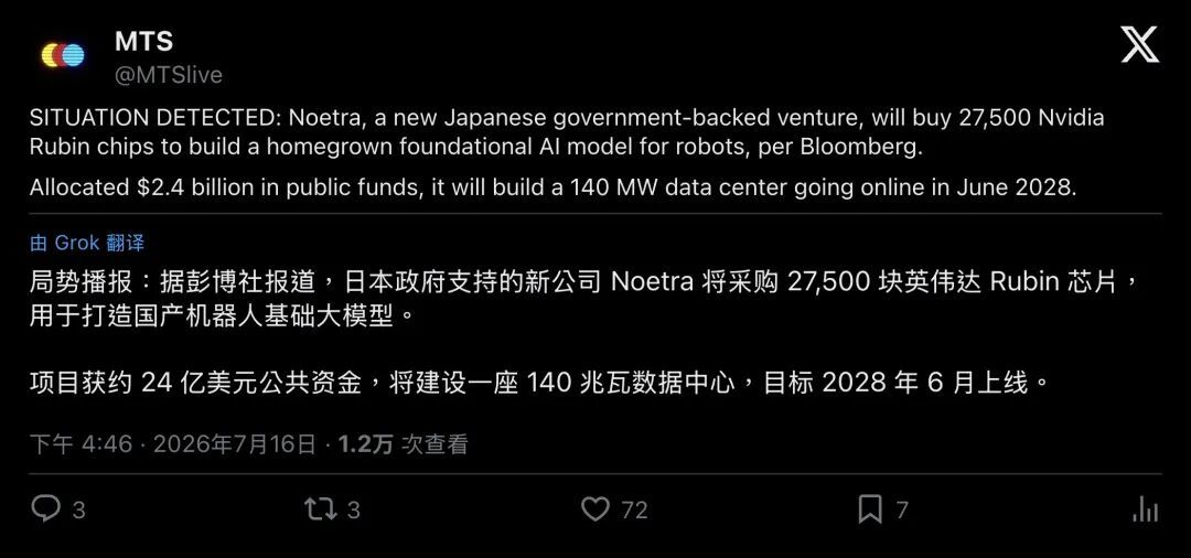 MTS推文