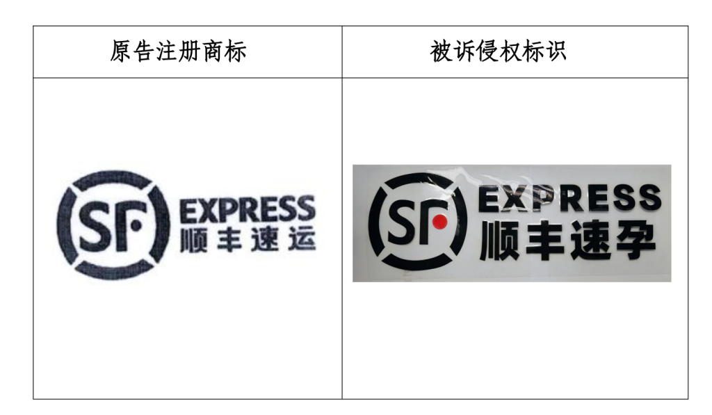 涉案注册商标和侵权标识。