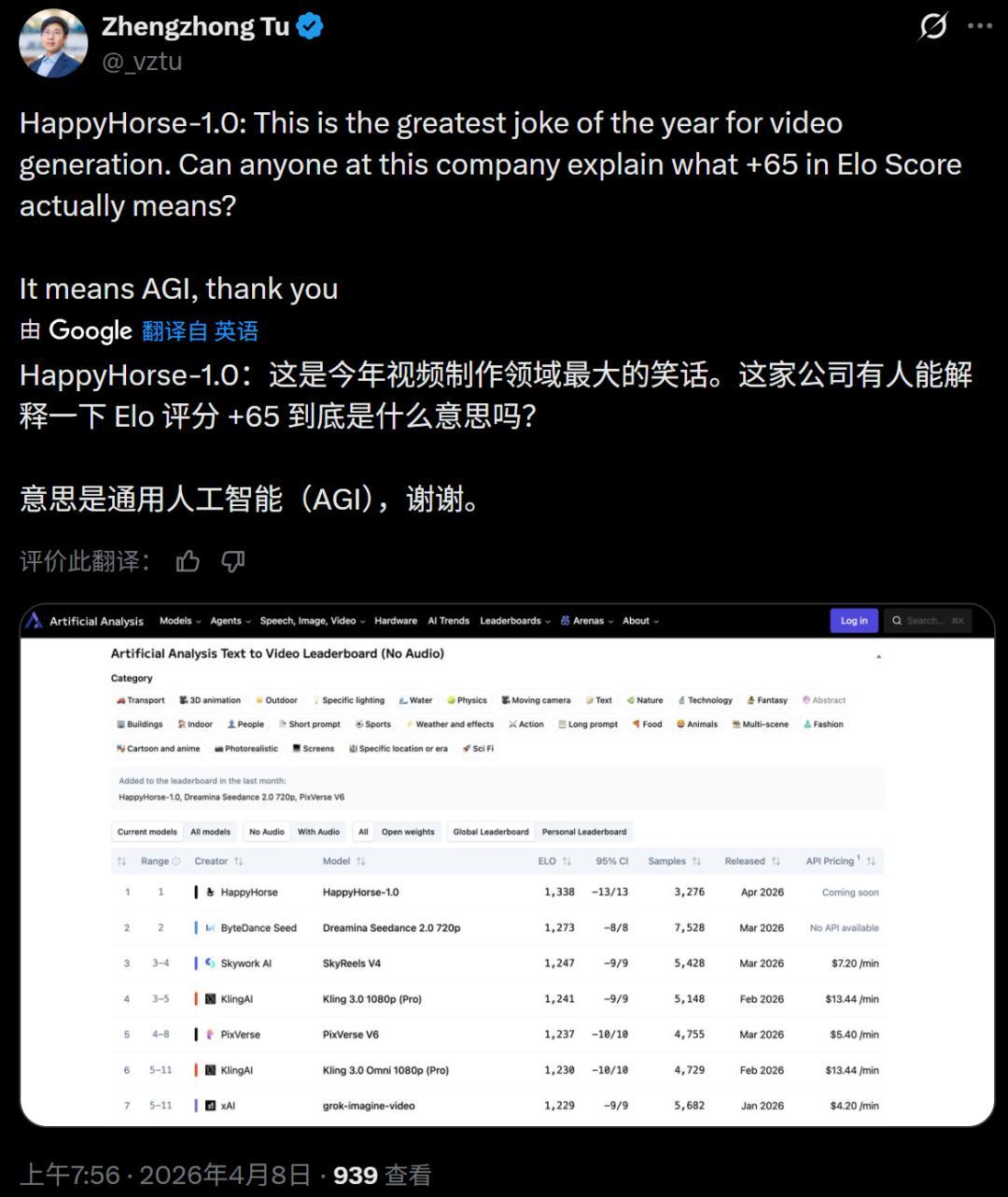 断层碾压Seedance 2.0:神秘“欢乐马”空降榜首,视频AI变天了