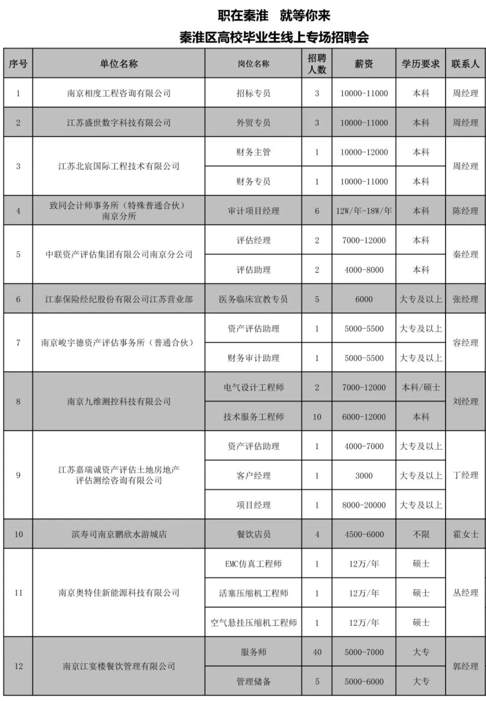 副本职在秦淮线上招聘0923 (1).jpg