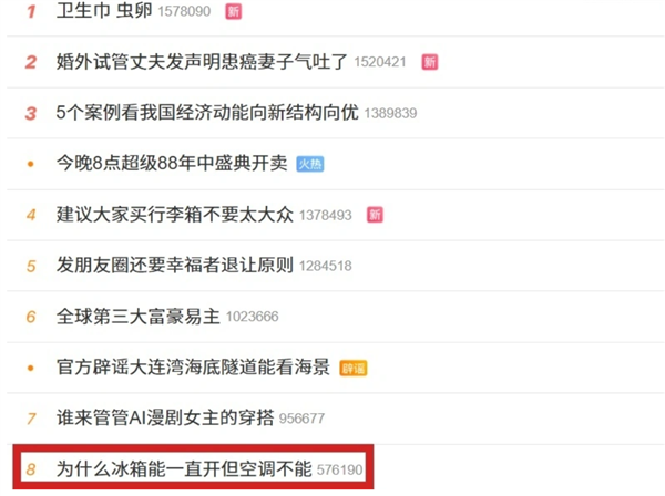 冰箱能一直开但空调不能！格力朱磊：质量没问题空调也能一直开