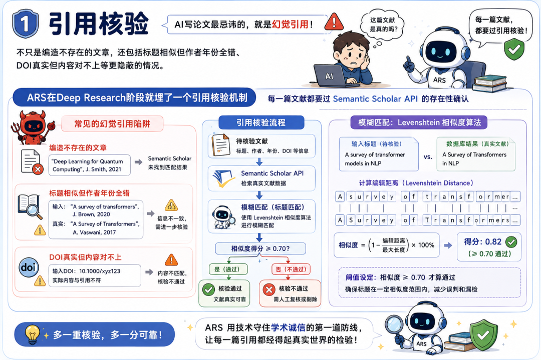 △AI生成