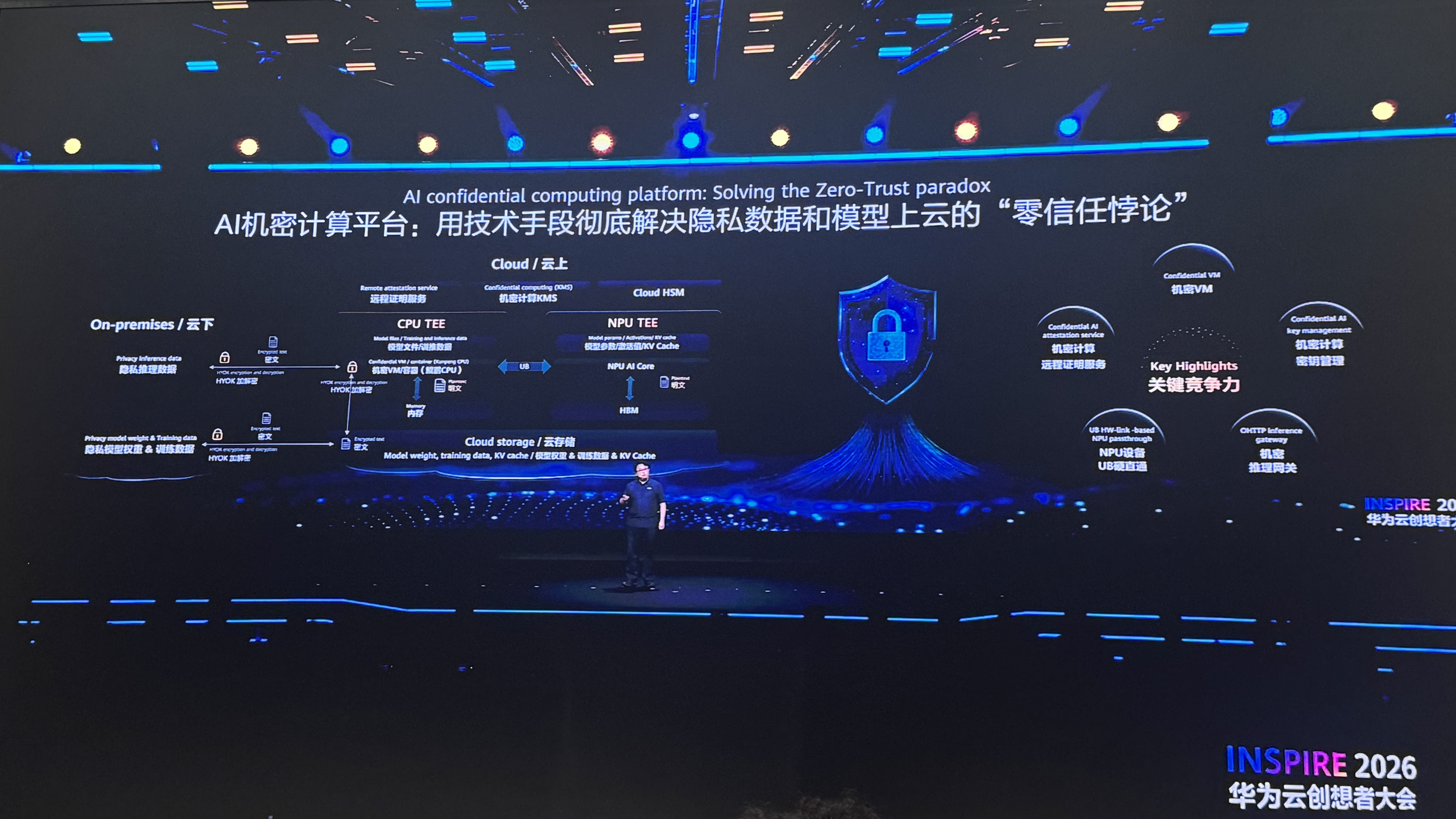 刚刚,华为云一次发布了十几款AI新品