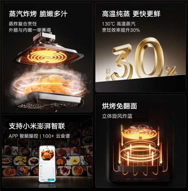 一台顶两台!小米发布米家智能空气炸锅Pro蒸烤版:559元