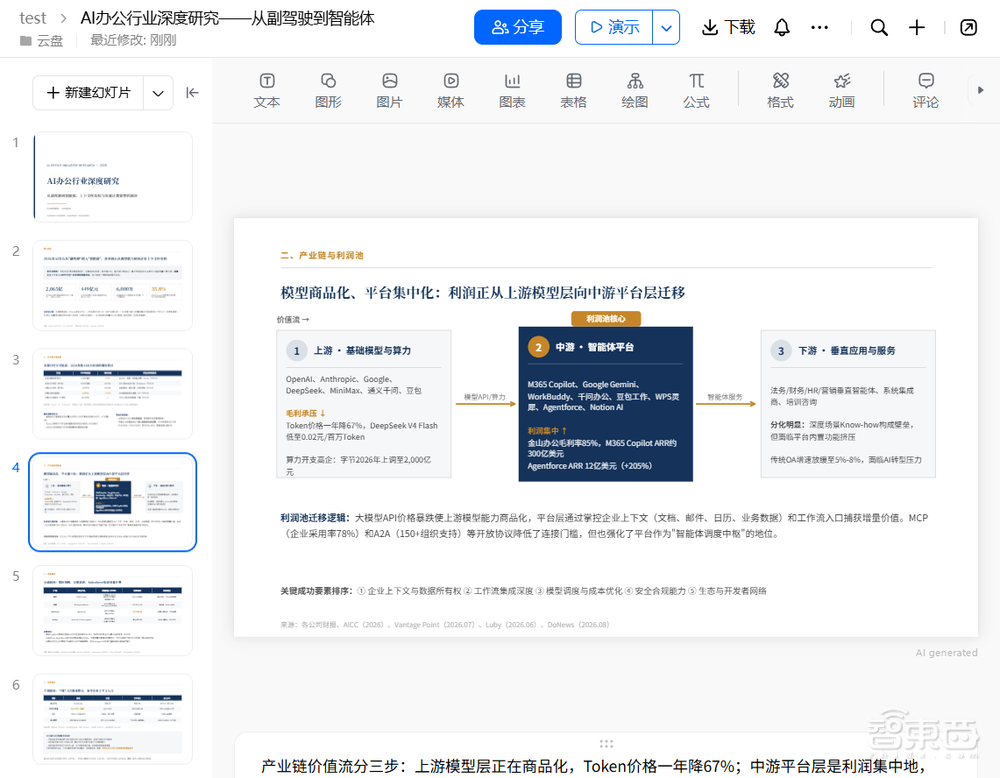 深度体验豆包工作48小时，我发现通用Agent搞不定的企业场景，它有了新解法