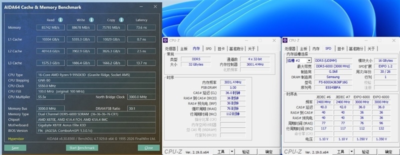 EXPO ULL到底有多强!技嘉X870E AORUS ELITE X3D主板评测:一键提升5%游戏帧率