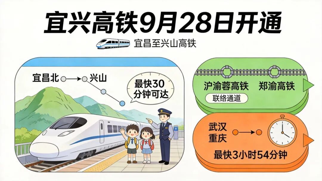 配图_宜兴高铁信息图.png