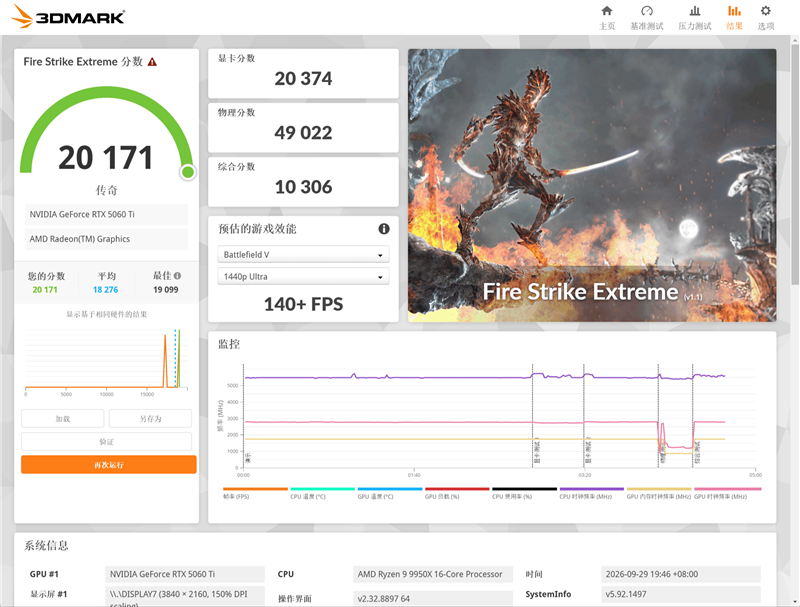2K毫无压力4K也可一战 微星RTX 5060 Ti 8G GAMING TRIO OC显卡游戏评测: 6倍帧生成+路径追踪享受顶级游戏