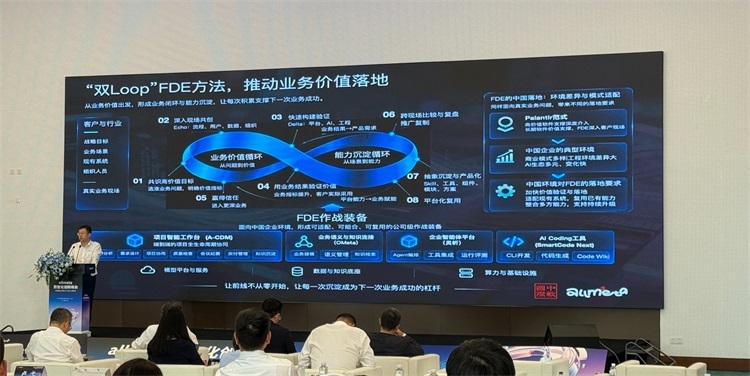 中软国际通过FDE双循环方法,把客户场景沉淀为可复用的平台与工程能力.JPG
