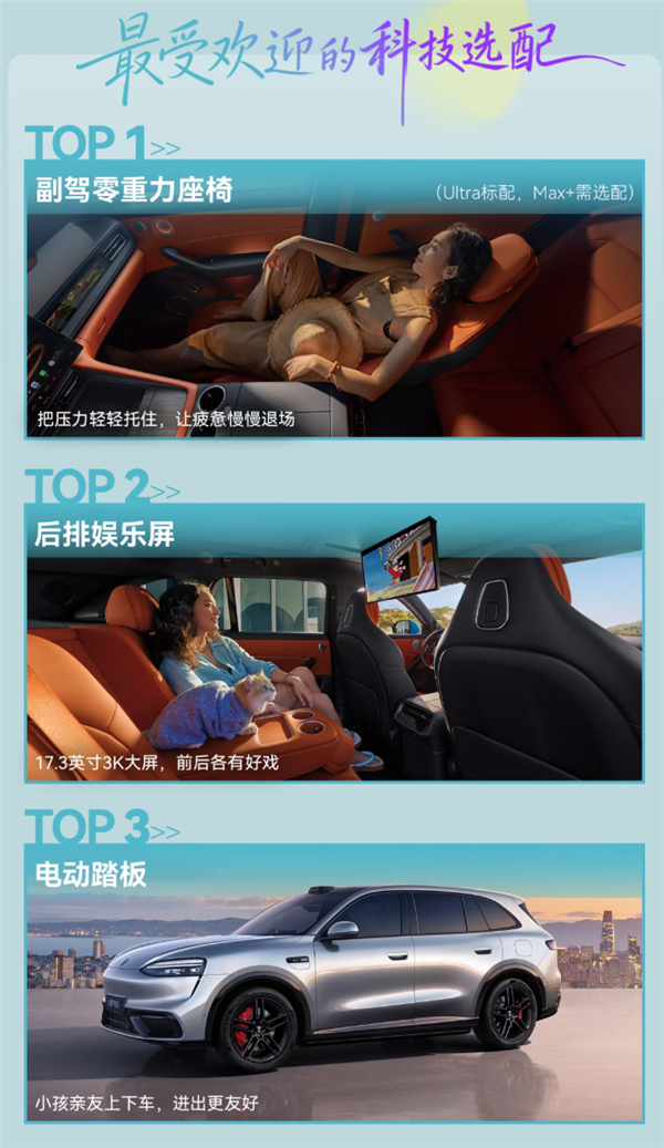 纯电压过增程 问界M6首批用户敷陈：钟爱副驾零重力座椅