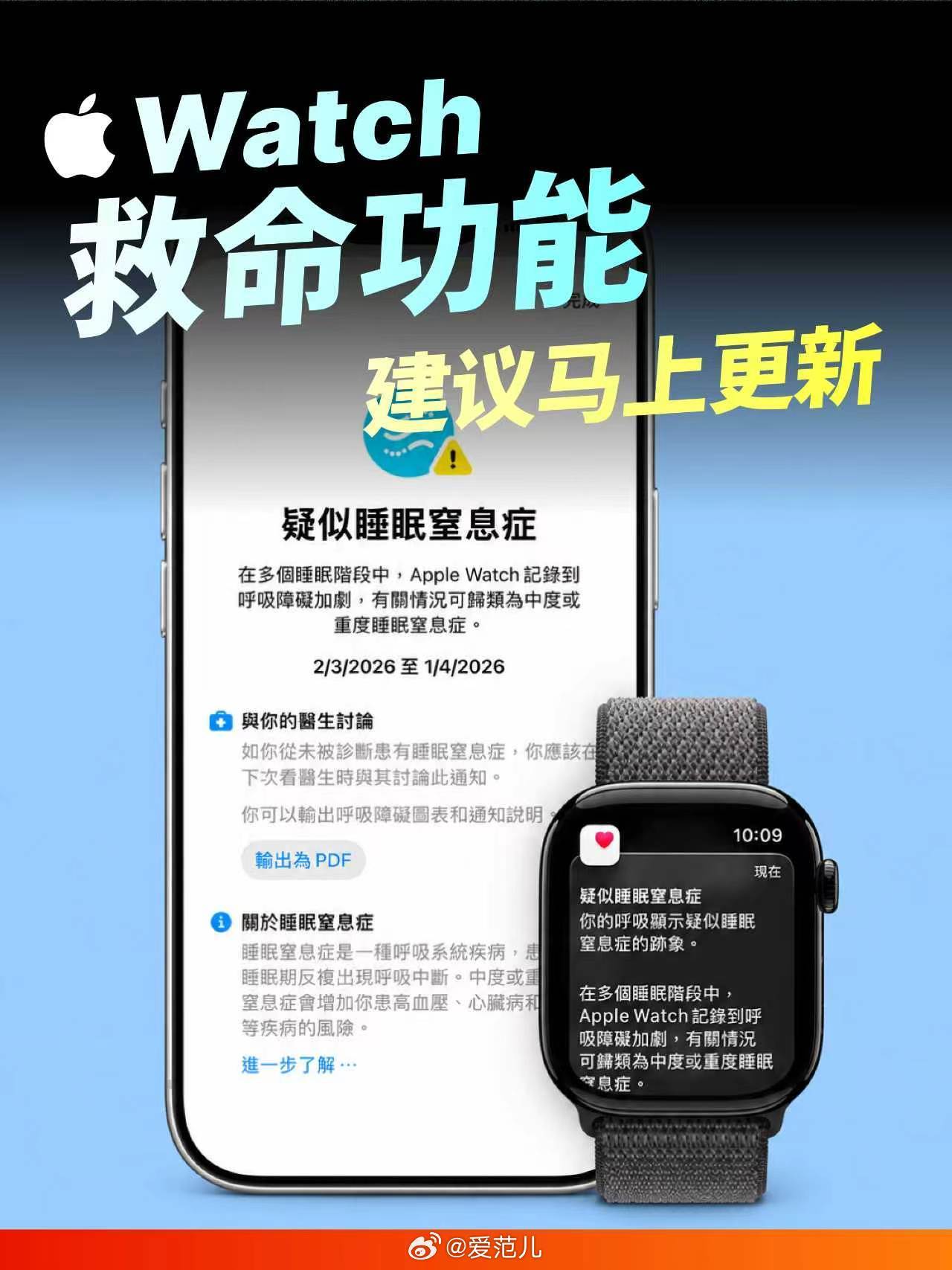 【国行 Apple Watch 迎来「史诗级」更新!】#国行Appl