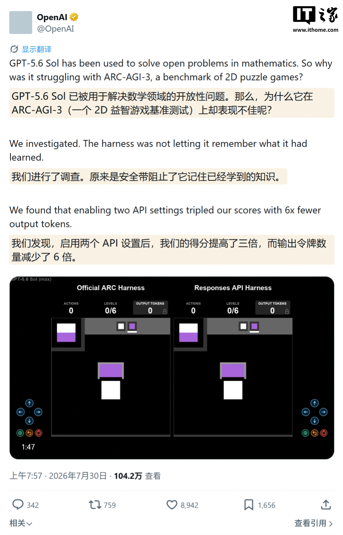 OpenAI两项改进让GPT-5.6 Sol在AI基准ARC-AGI-3上提分188%