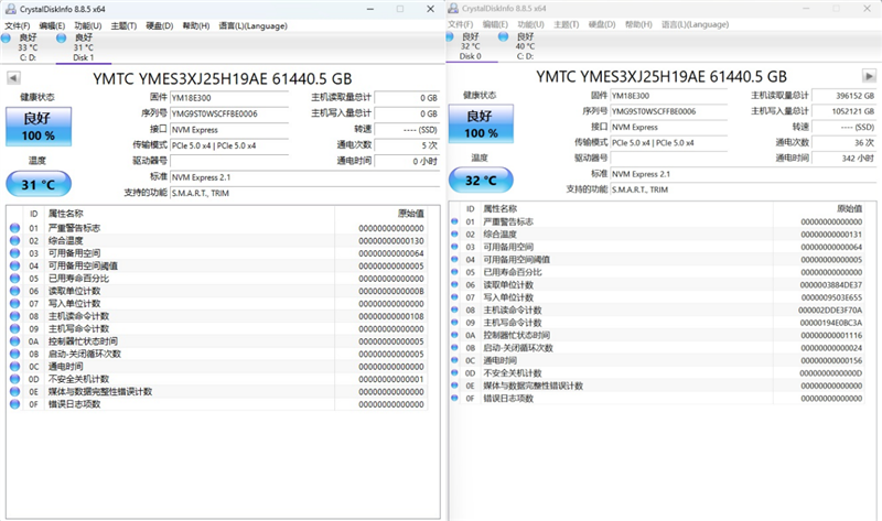 专为AI而生的企业级QLC SSD!长江存储PE501 61.44TB评测:超过1PB的写入测试