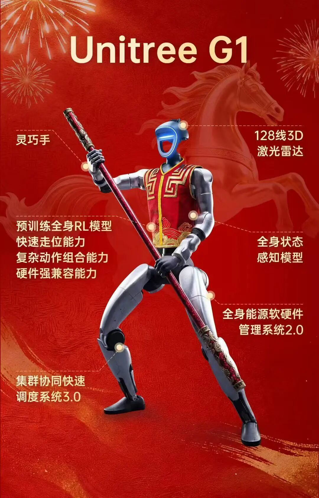 禾赛科技“认领”春晚宇树机器人,全部搭载JT128激光雷达