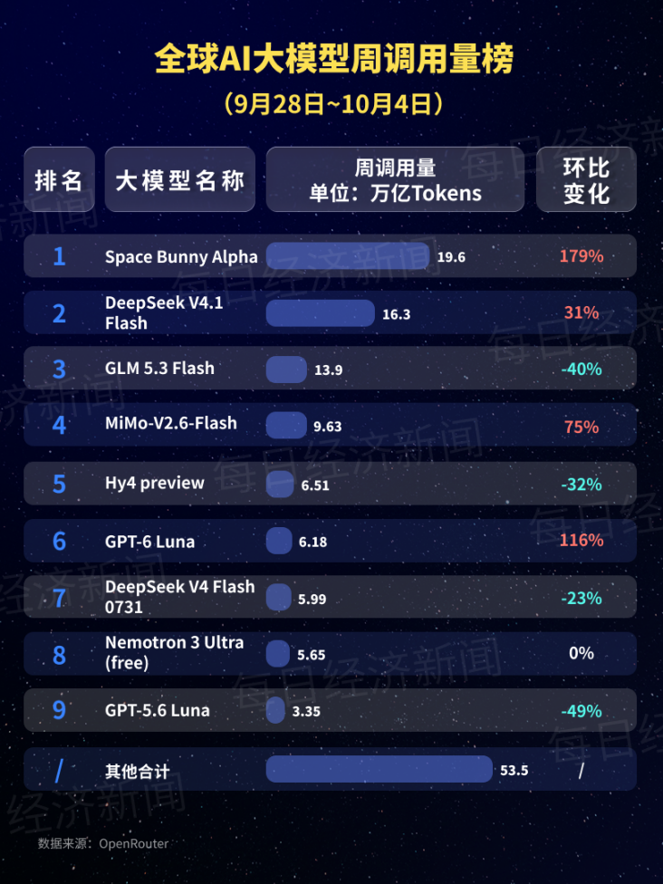 https://x0.ifengimg.com/res/2026/177681A50766A549880EA66A9E7C8E3E680758C3_size758_w732_h976.png