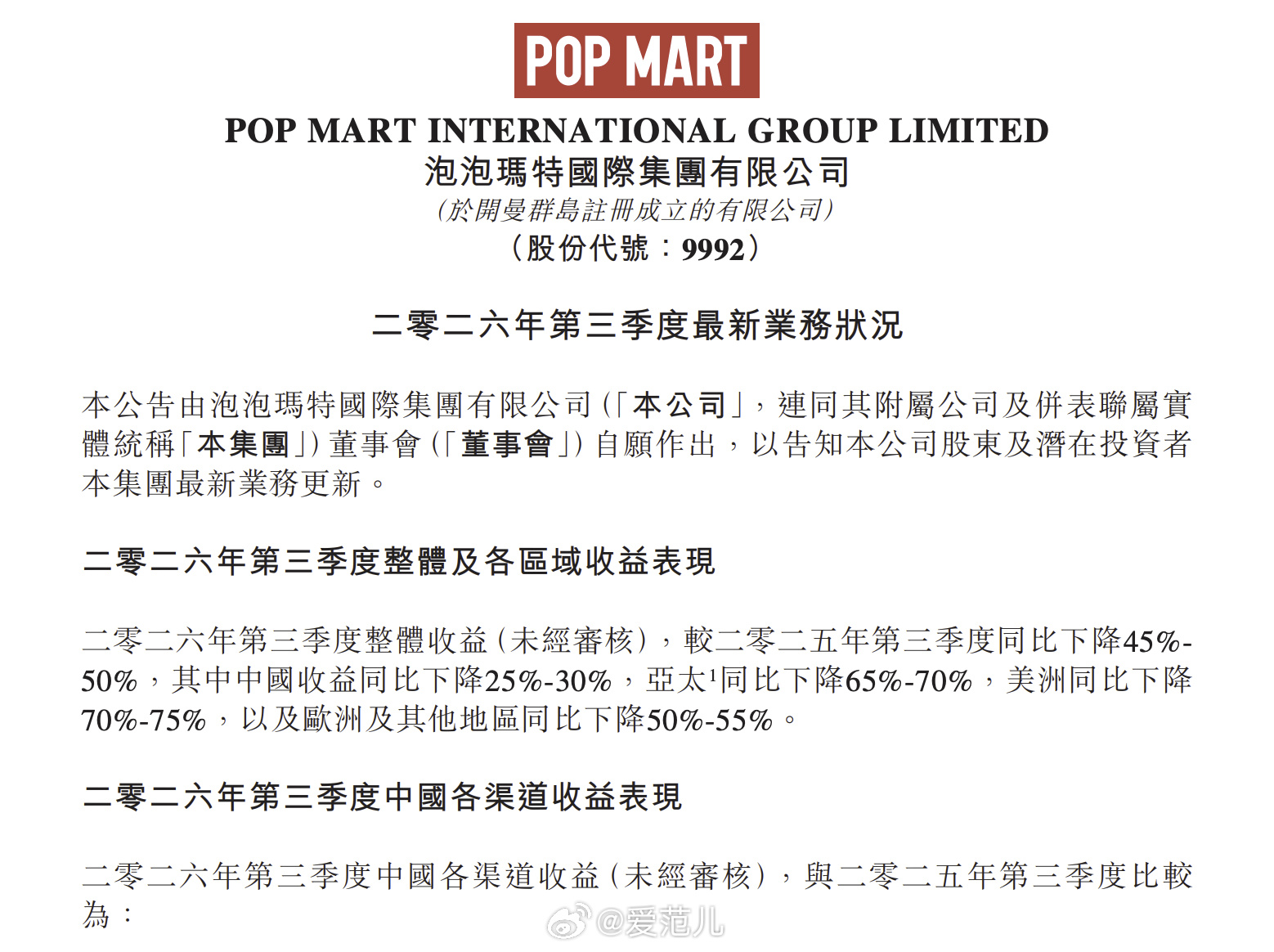 【泡泡玛特第三季度收益同比降 45%—50%,海外市场降幅更大】 #