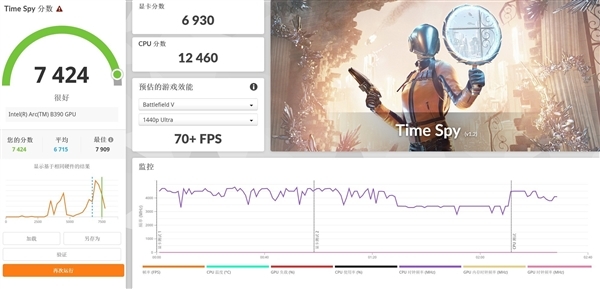 16英寸厚度仅14.62mm!戴尔XPS 16上手