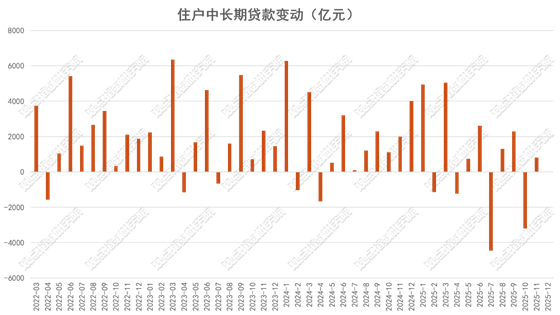 图示AI 生成的内容可能不正确。