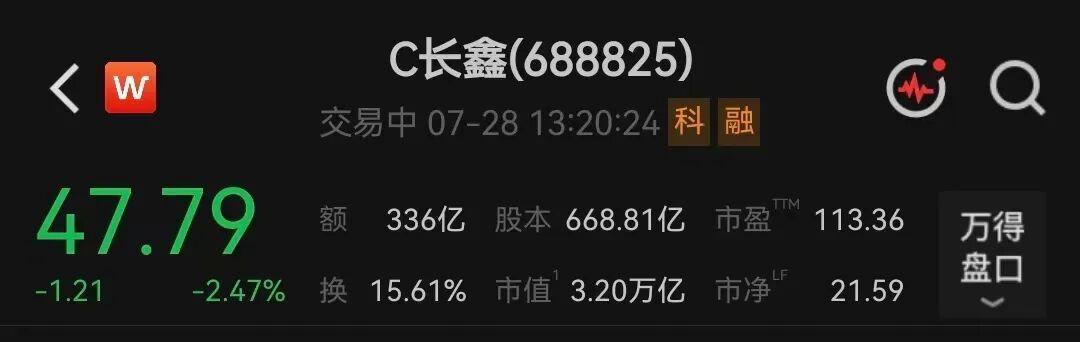长鑫科技交易时段的股票盘口数据