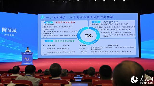 武平县亮出28项需求清单。人民网记者 李昌乾摄