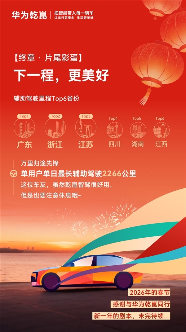 数据说话！2026年华为乾崑春节出行报告出炉：单车单日跑2266公里