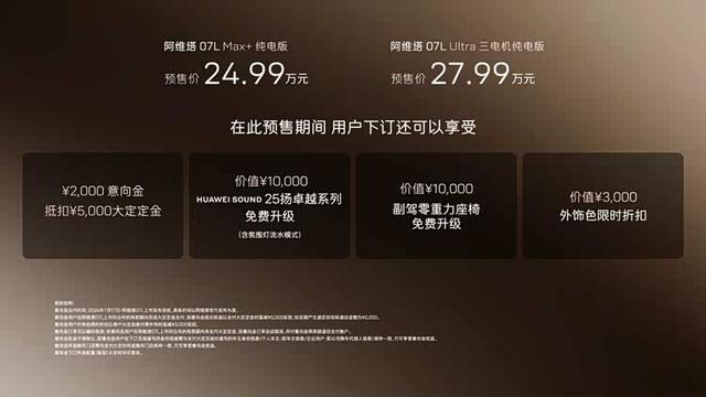 阿维塔07L预售24.99万起，这款大五座SUV能打吗？