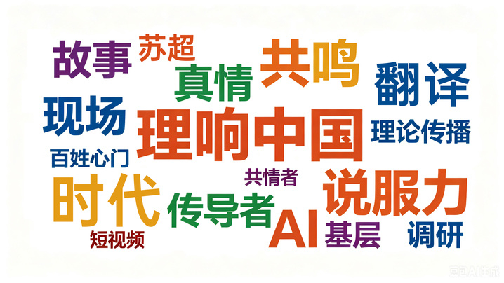 AI辅助分析生成