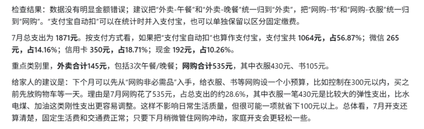 GPT-5.5自主梳理表格并给出分析