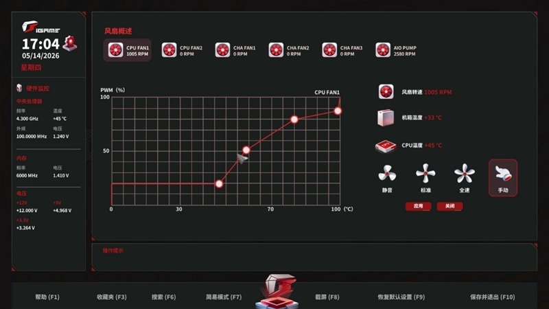 超乎意想的千元级电竞主板！七彩虹iGame B850M Ultra-OC V14主板评测