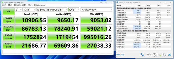 高效低温服务个人AI 佰维M560灵梭PCIe 5.0固态硬盘评测